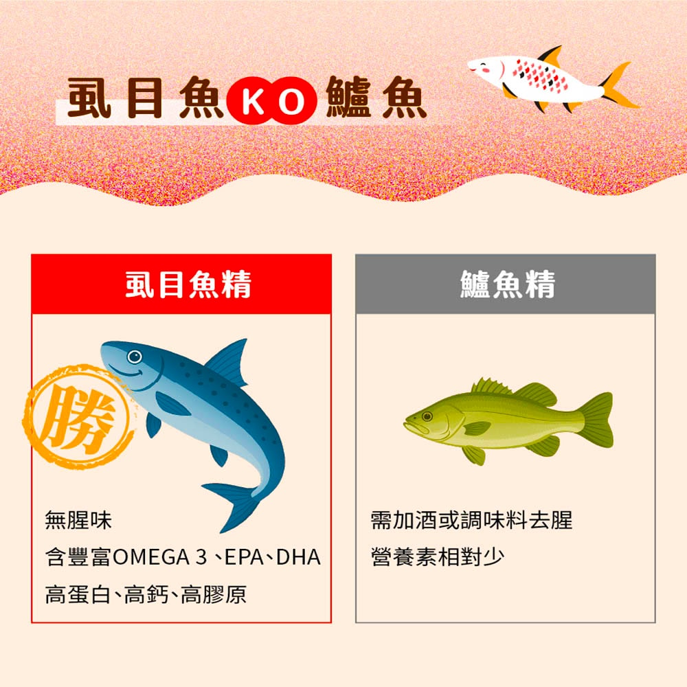 開箱【御方院 虱目魚滴魚精】媽媽的小心機!讓小孩願意喝的蒸蛋+排骨湯料理大公開 - 第23張圖 開箱【御方院 虱目魚滴魚精】媽媽的小心機!讓小孩願意喝的蒸蛋+排骨湯料理大公開